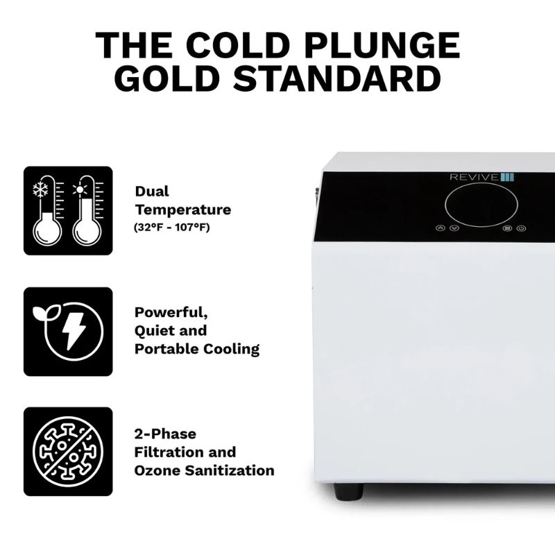 Revive Acrylic Plunge with Chiller Set