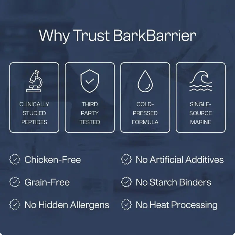 BarkBarrier Cold-Pressed Collagen