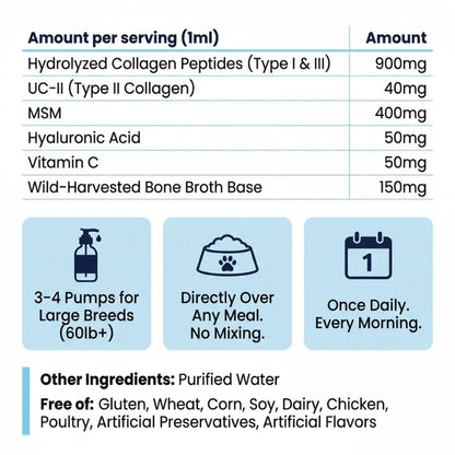 BarkBarrier Cold-Pressed Collagen